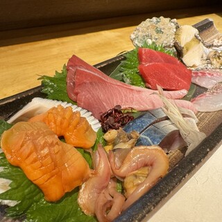 さかなや いぬい