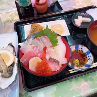 新潟本町 鈴木鮮魚